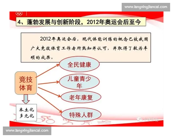 科学运动与健康管理融合打造全民体能提升与生活质量优化新路径